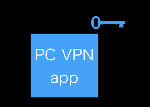 VPNの仕組みを詳しく解説する画像(黒)・PC VPN app