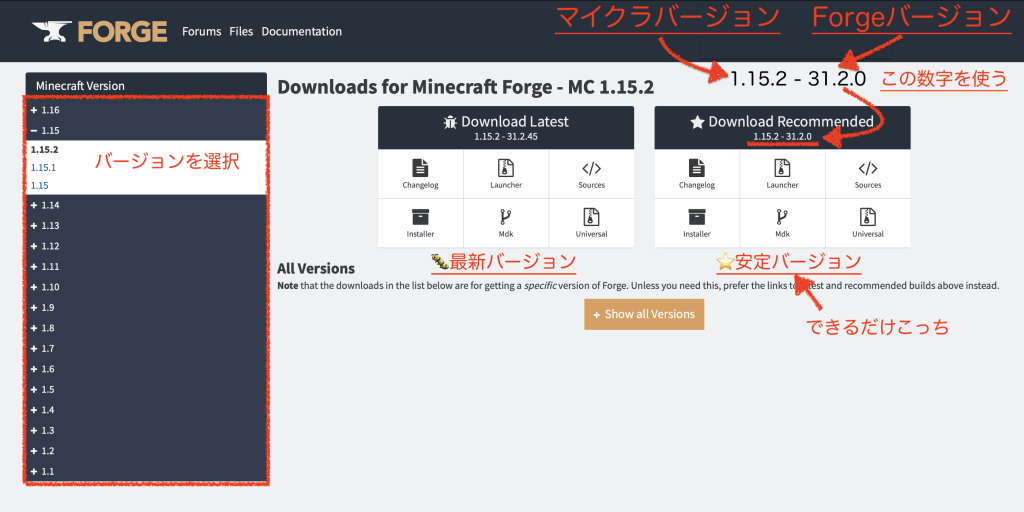 失敗しない Conoha Vpsでマイクラmodサーバーを立てる方法 Sukiburo